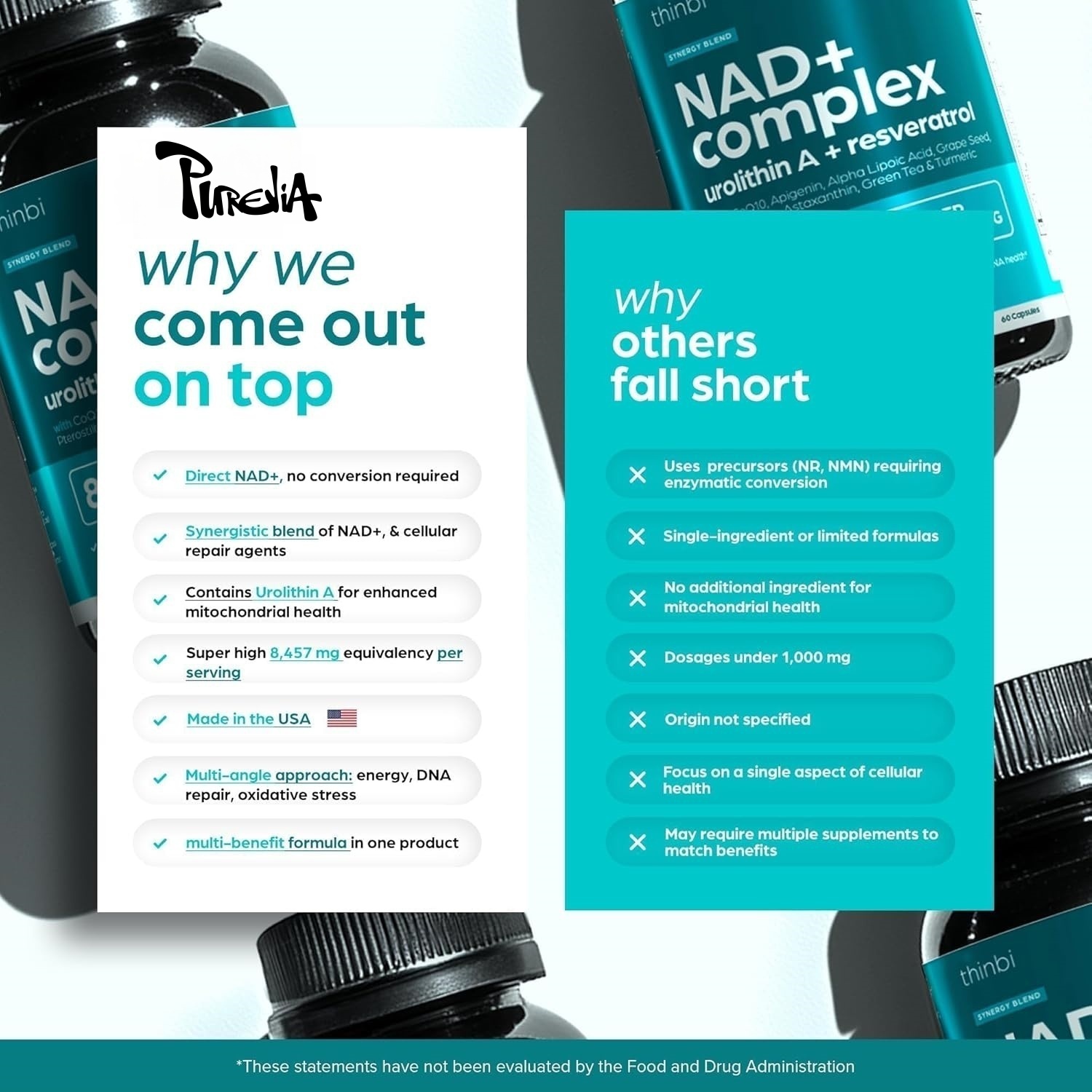 NAD Plus Supplement - Natural  - Health Wellness Usa ulasan dan harga