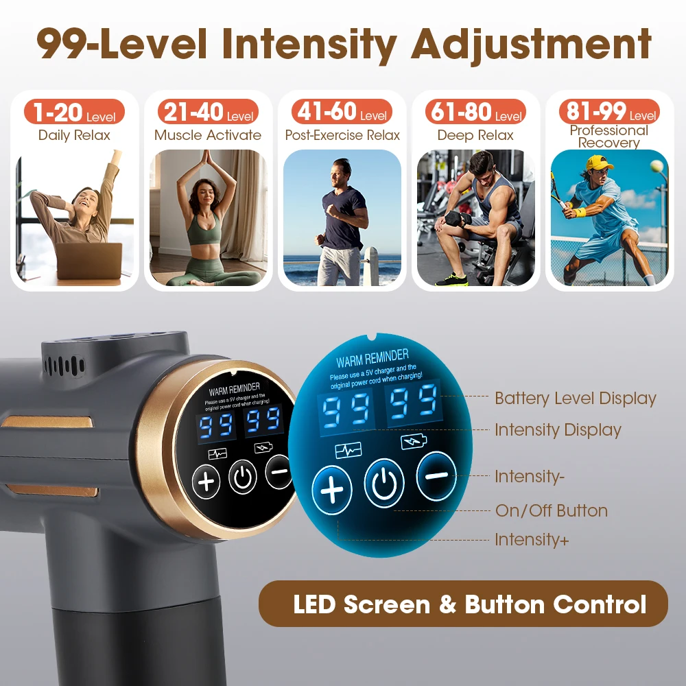Electric Fascia Gun 99 Levels  - Massage Gun Deep Tissue ulasan dan harga