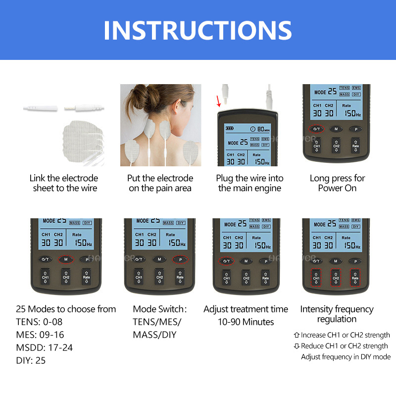 Dual Channel Electronic Pulse  - Tens Pain Relief Unit ulasan dan harga