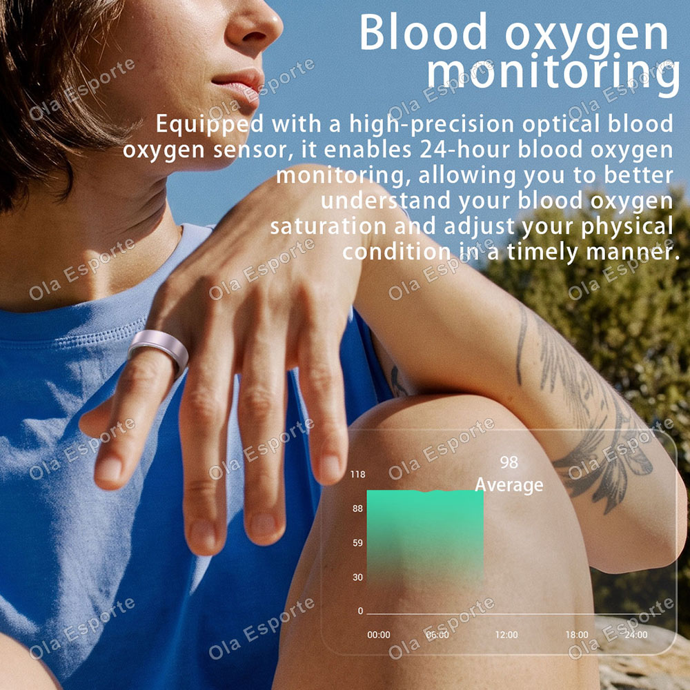 Smart Ring Heart Rate Blood Ox - Blood Oxygen Monitor ulasan dan harga