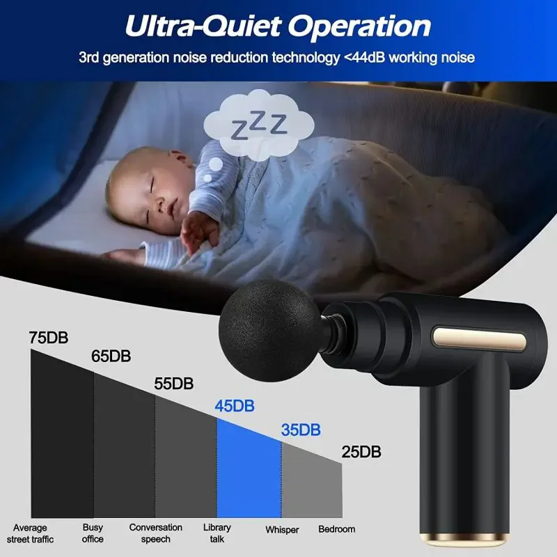 2024 portable fascia gun body  - Massage Gun Deep Tissue ulasan dan harga