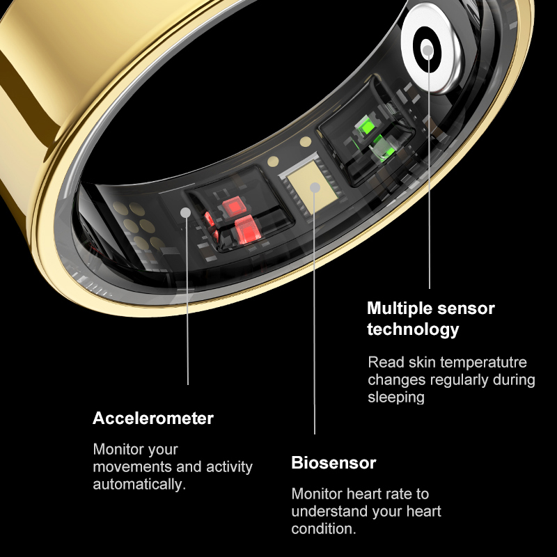 R09 Smart Ring Men Women with  - Blood Oxygen Monitor ulasan dan harga