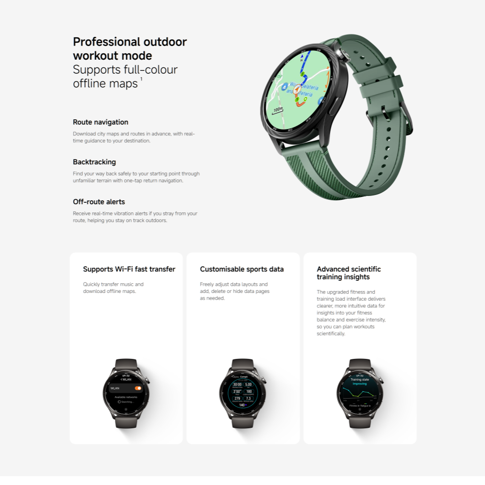 Global Version Xiaomi Watch S5 - Xbody Health & Wellness Functional Integrative Medicine Office & Medical Spa Wayne ulasan dan harga